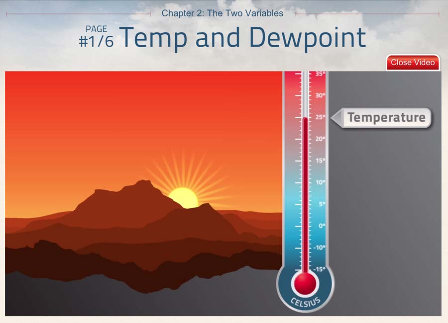 An illustrated animation helps explain the relationship of temperature and time of day